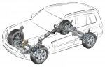 Mercedes-Benz GLK-Class 2010 года